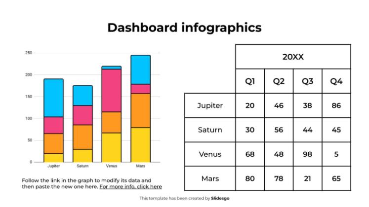 대시보드 인포그래픽 프레젠테이션 템플릿