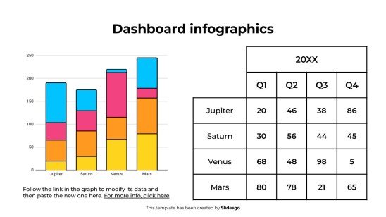 대시보드 인포그래픽 프레젠테이션 템플릿