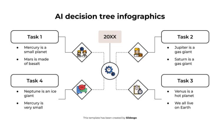 Infographie de l'arbre de décision de l'IA Modèles de présentation