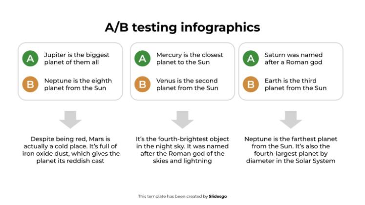 Infographies sur les tests A/B Modèles de présentation