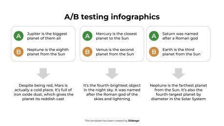 Infographies sur les tests A/B Modèles de présentation