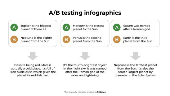 A/B Testing Infographics Template