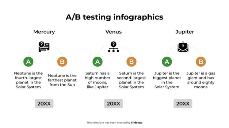 Infographies sur les tests A/B Modèles de présentation