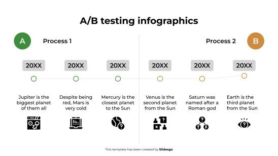 Infographies sur les tests A/B Modèles de présentation