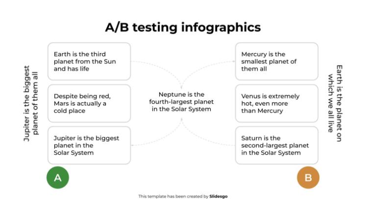 Infographies sur les tests A/B Modèles de présentation