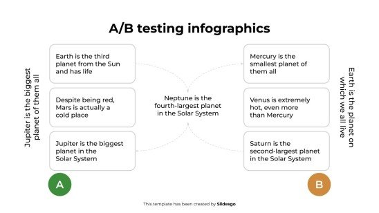 Infographies sur les tests A/B Modèles de présentation