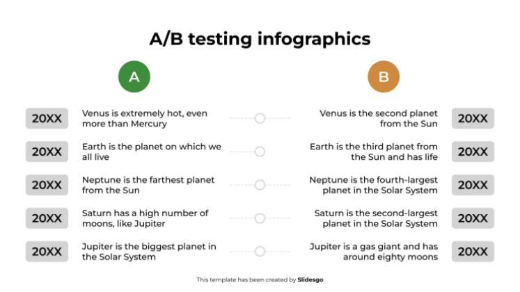 Infographies sur les tests A/B Modèles de présentation