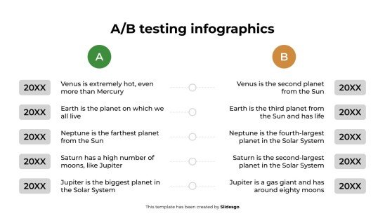Infographies sur les tests A/B Modèles de présentation