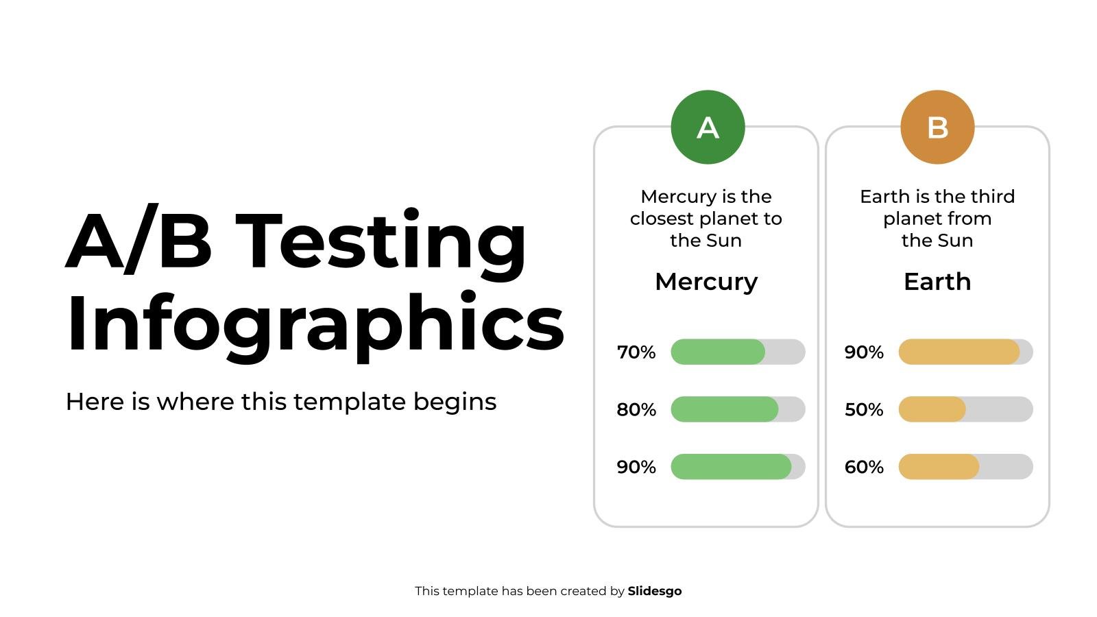 A/B Testing Infographics presentation template 
