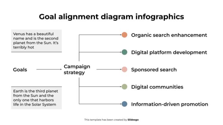 Goal Alignment Diagram Infographics presentation template 