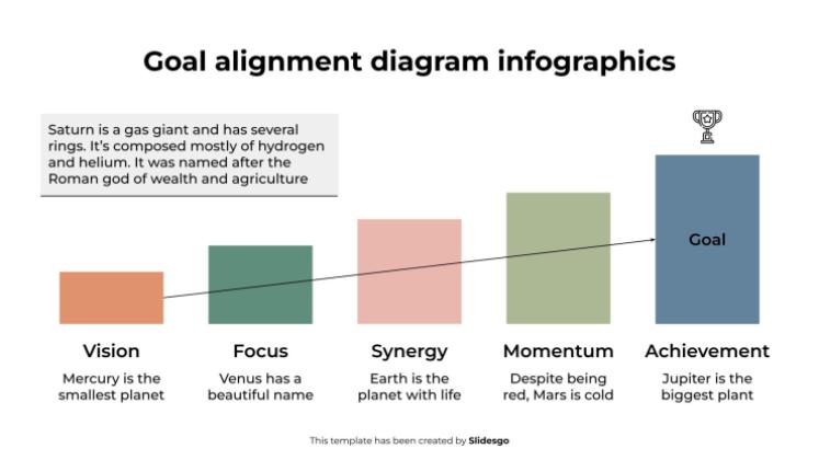 목표 정렬 다이어그램 인포그래픽 프레젠테이션 템플릿