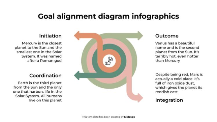 목표 정렬 다이어그램 인포그래픽 프레젠테이션 템플릿