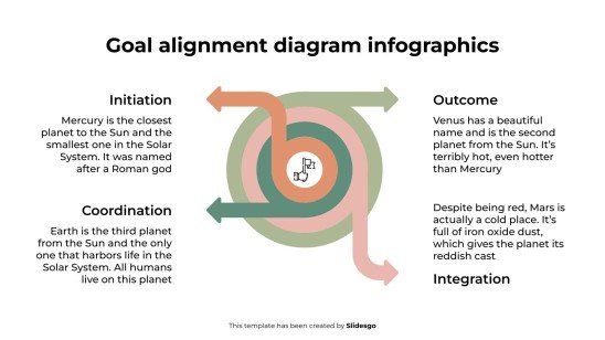 목표 정렬 다이어그램 인포그래픽 프레젠테이션 템플릿