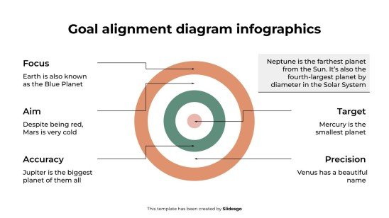 목표 정렬 다이어그램 인포그래픽 프레젠테이션 템플릿