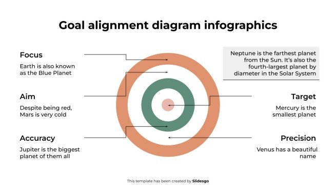 Goal Alignment Diagram Infographics Template