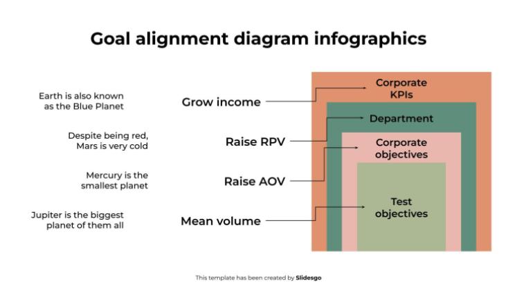 목표 정렬 다이어그램 인포그래픽 프레젠테이션 템플릿