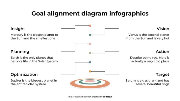 목표 정렬 다이어그램 인포그래픽 프레젠테이션 템플릿