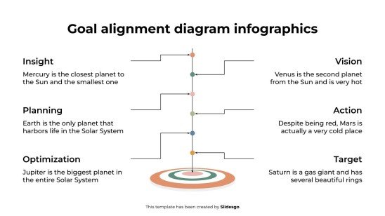 목표 정렬 다이어그램 인포그래픽 프레젠테이션 템플릿