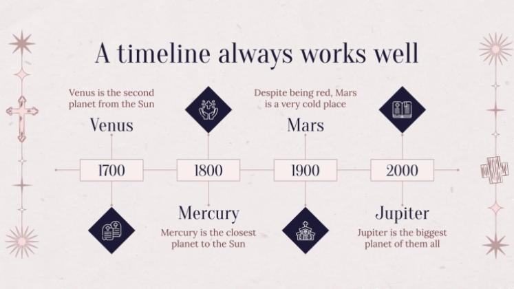 Evangelische Kirche Präsentationsvorlage