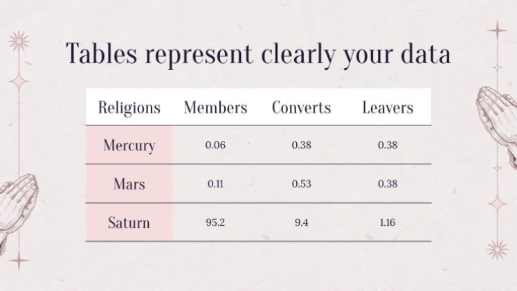 Evangelische Kirche Präsentationsvorlage