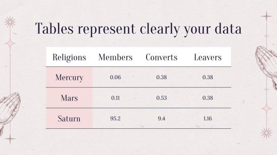 Evangelische Kirche Präsentationsvorlage