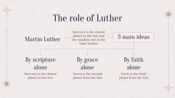 Evangelische Kirche Präsentationsvorlage