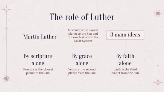 Evangelische Kirche Präsentationsvorlage
