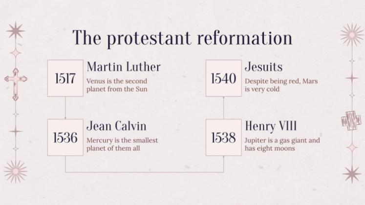 Evangelische Kirche Präsentationsvorlage