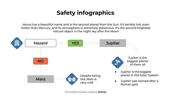 Modelo de apresentação Infográficos de segurança