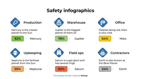 Modelo de apresentação Infográficos de segurança