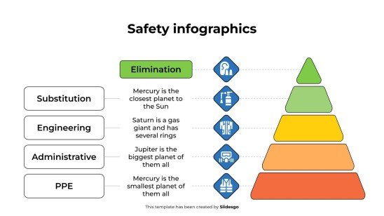 Modelo de apresentação Infográficos de segurança