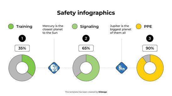 Modelo de apresentação Infográficos de segurança
