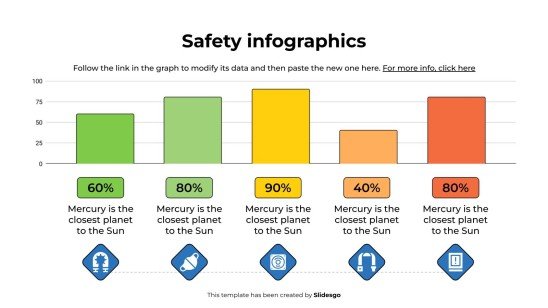Modelo de apresentação Infográficos de segurança