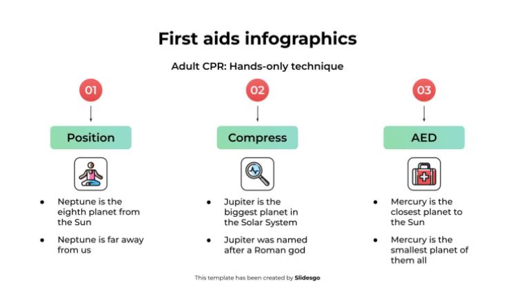 Infographies sur les premiers secours Modèles de présentation