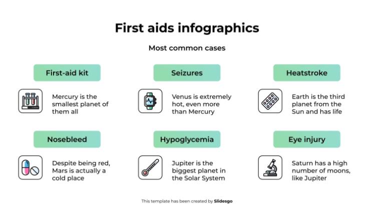 Infographies sur les premiers secours Modèles de présentation