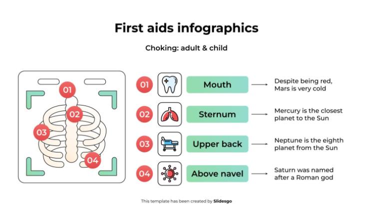 Infographies sur les premiers secours Modèles de présentation
