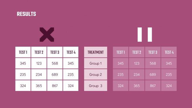 Genetic Heritage Breakthrough presentation template 