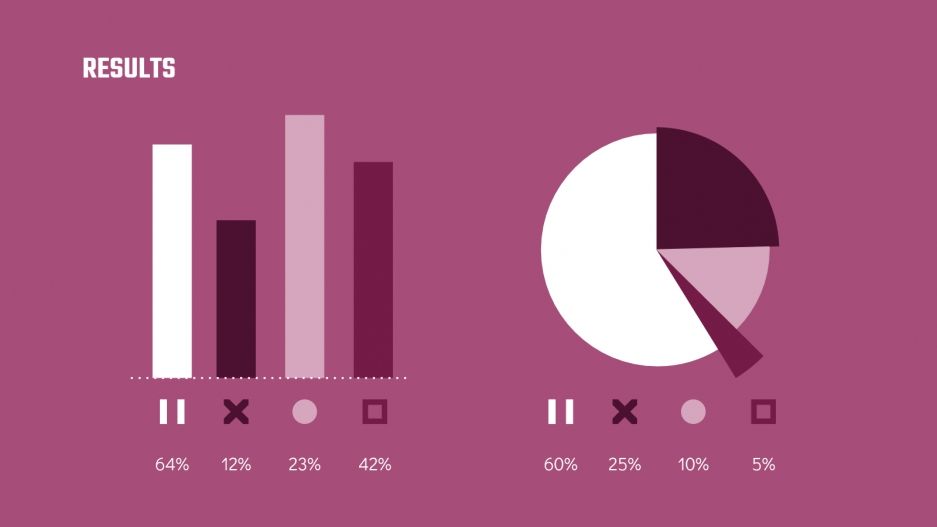 Genetic Heritage Breakthrough presentation template 