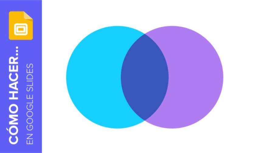 Cómo crear un diagrama de Venn en Google Slides | Tutoriales y Tips para tus presentaciones
