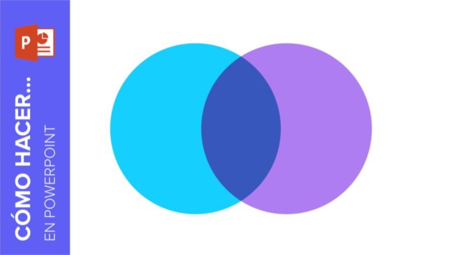 Cómo hacer un diagrama de Venn en PowerPoint | Tutoriales y Tips para tus presentaciones