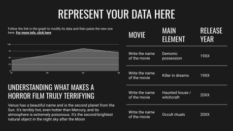 Plantilla de presentación Película de terror