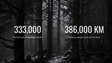 Plantilla de presentación Película de terror