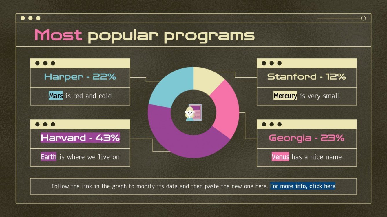 Computer Science Degree for College Google Slides & PPT