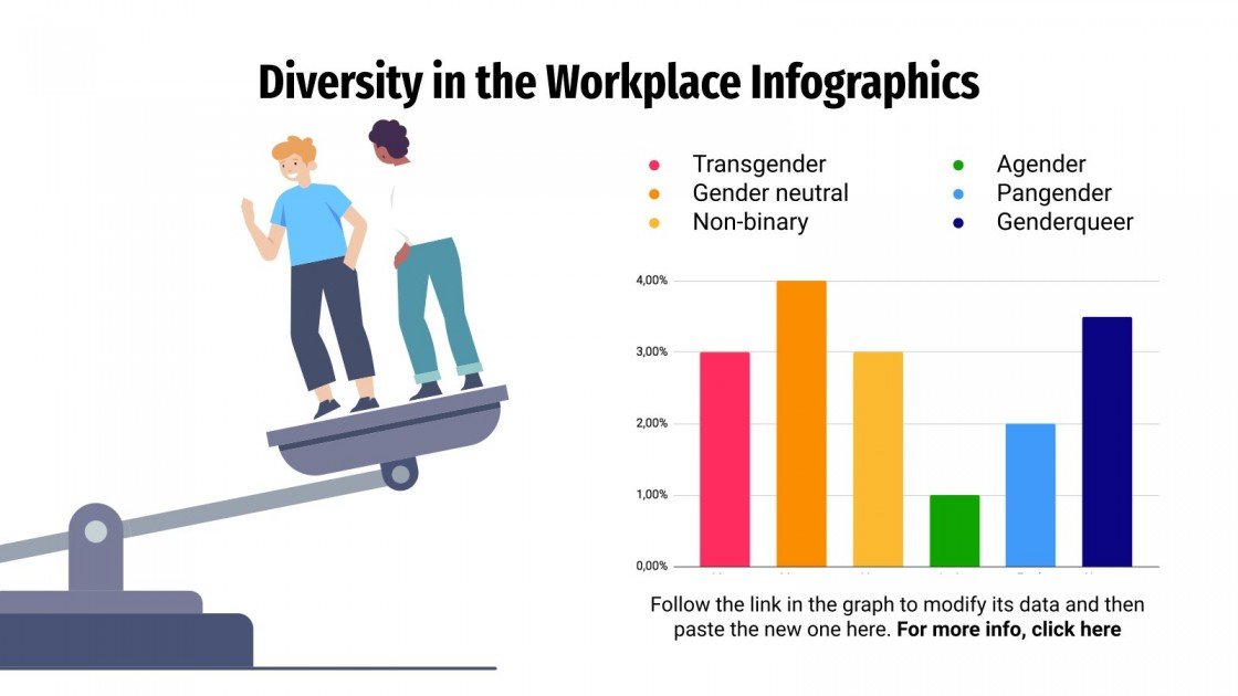 Diversity in the Workplace Infographics Google Slides & PPT