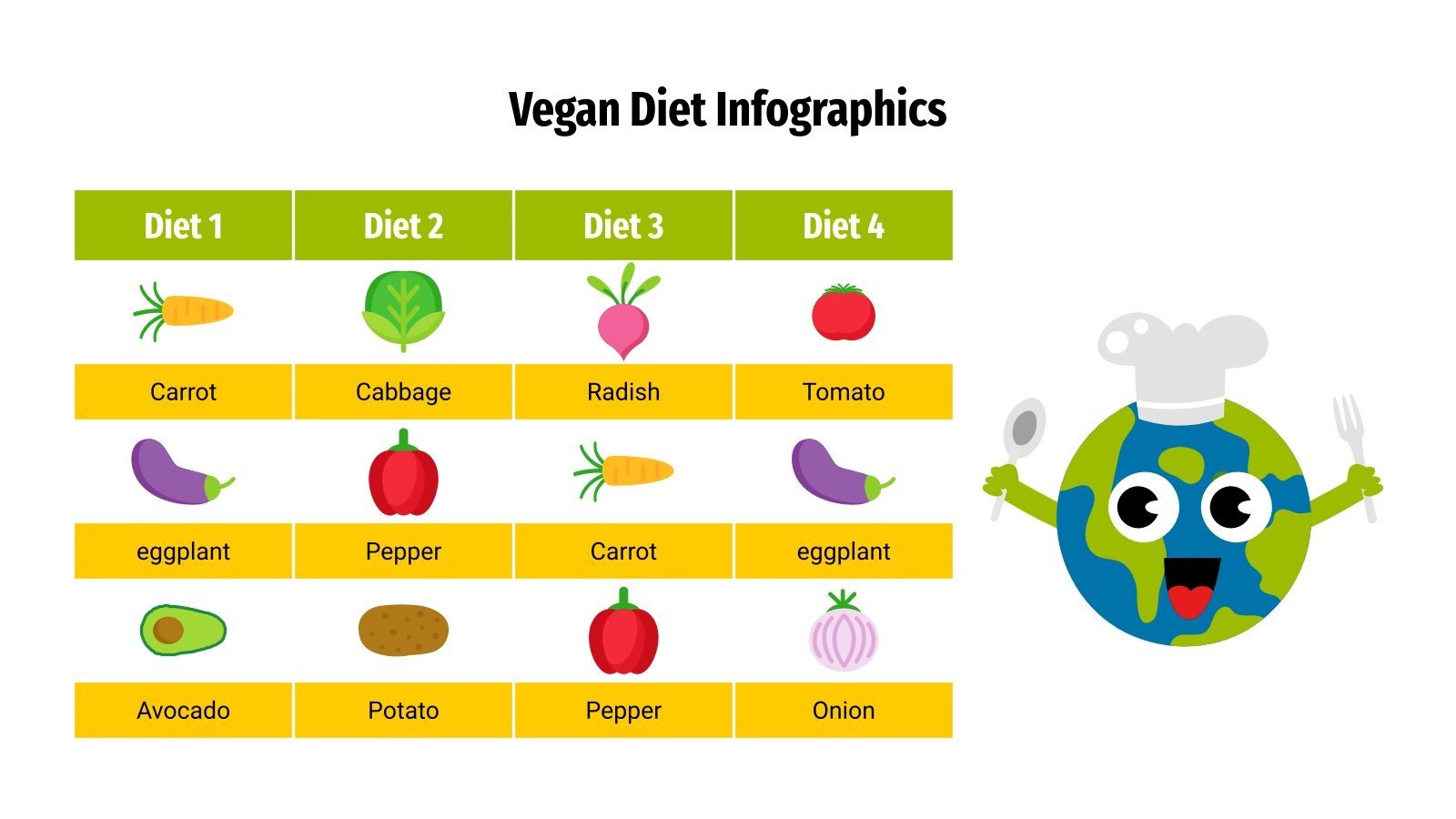 Vegan Diet Infographics Google Slides & PowerPoint Theme