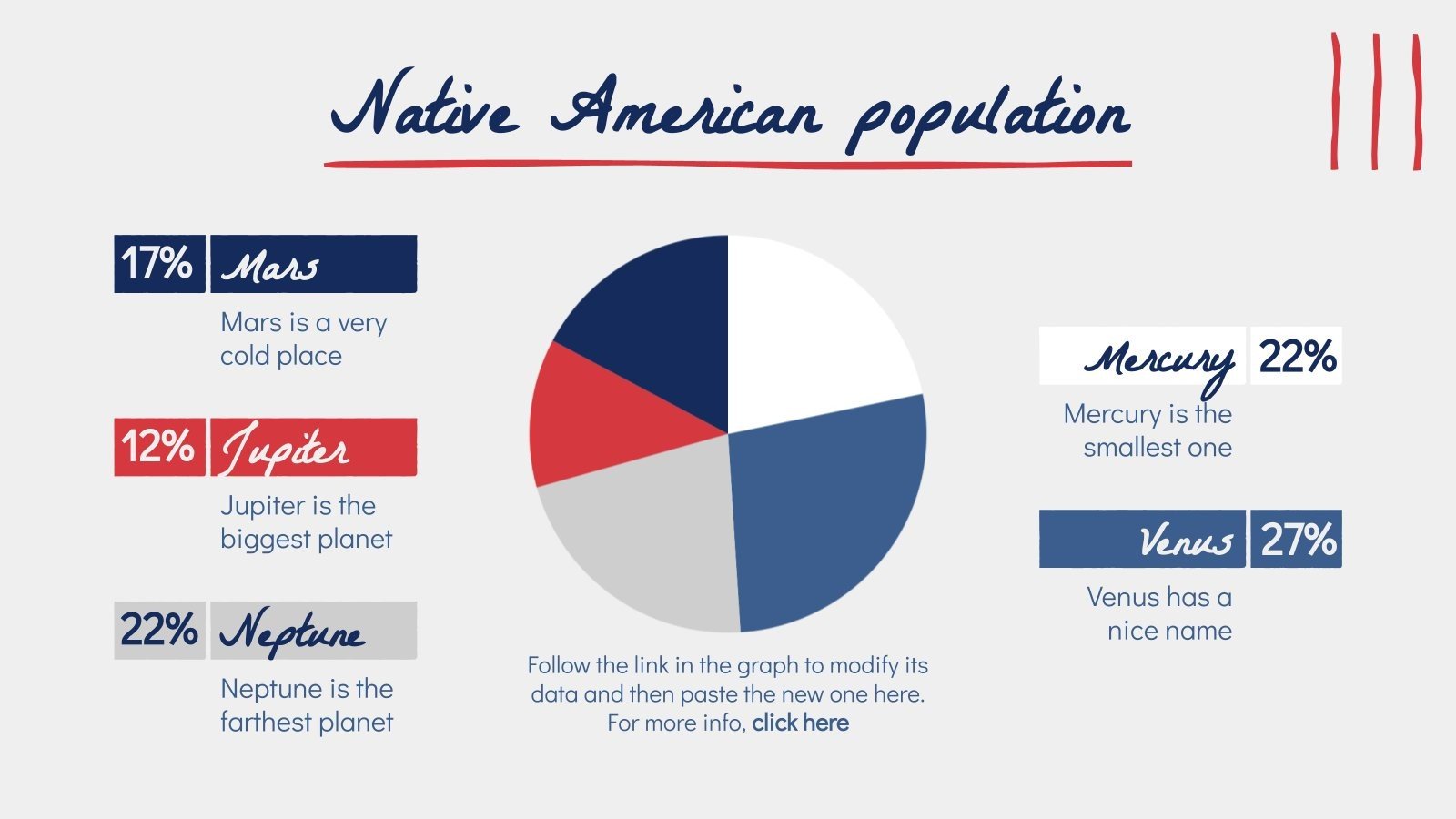 Social Studies US History Google Slides & PPT template