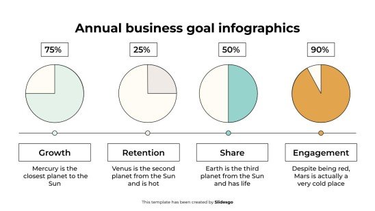 Plantilla de presentación Infografía de objetivos empresariales anuales