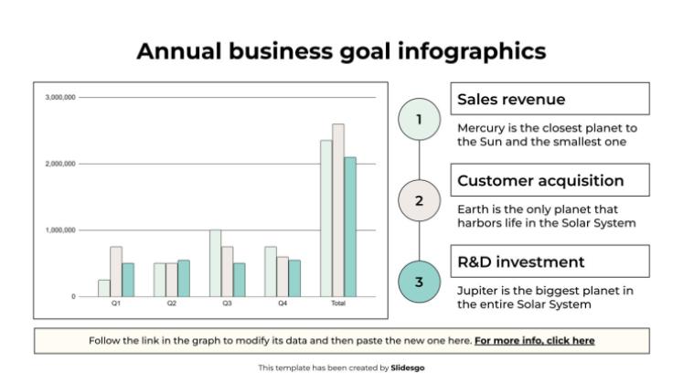 Plantilla de presentación Infografía de objetivos empresariales anuales
