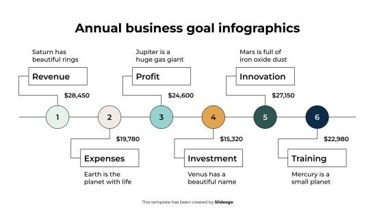 Plantilla de presentación Infografía de objetivos empresariales anuales