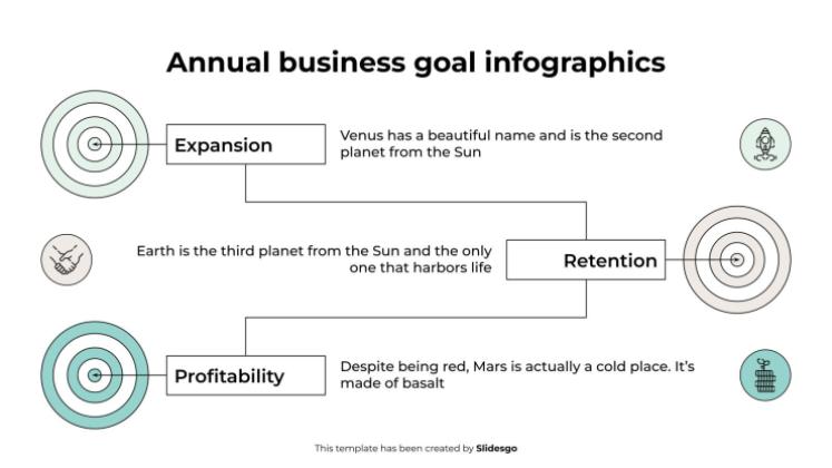 Plantilla de presentación Infografía de objetivos empresariales anuales